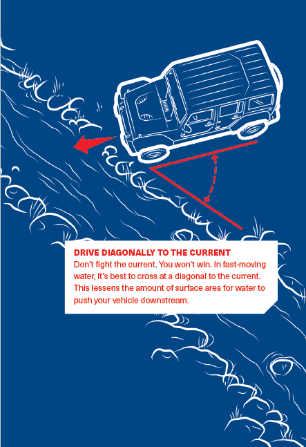 udg ttt cross stream 1